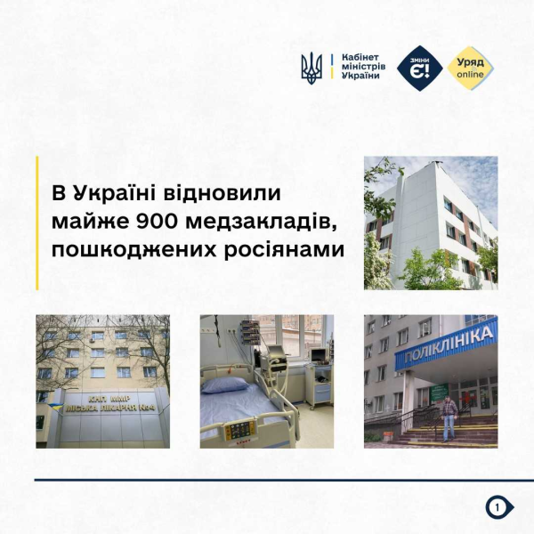 Кабінет Міністрів України - Відновлення медичних установ, зазнавших ушкоджень від агресії Росії.